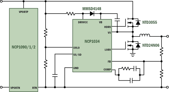 IEEE 802.3at (Non-Isolated), up to 40 W