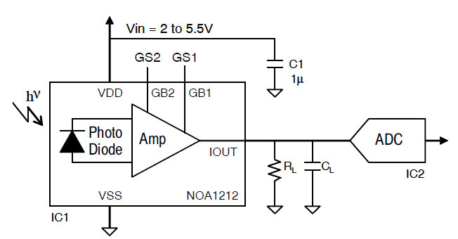 Application circuits. Ambient Light sensor. Сенсор (закрытый контур) Warning sensor close circuit 834-s01. P0070 Ambient Air temperature sensor circuit. Ambient Light sensor PR 3002-GZ-v10.