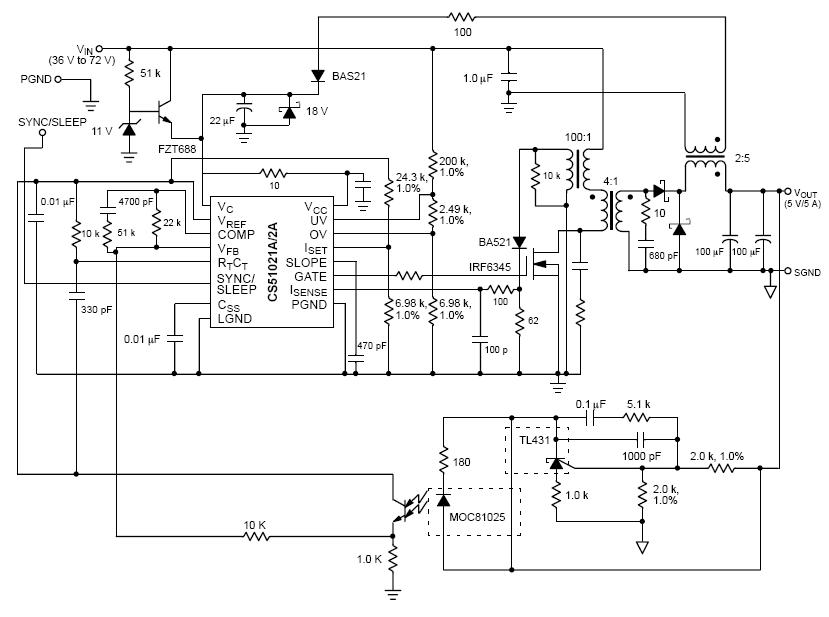 CS51021A: Enhanced Current Mode PWM Controller for Forward or Flyback ...