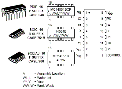 MC14551B: Quad 2-Channel Analog Multiplexer/Demultiplexer (Mux/Demux)