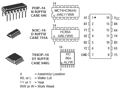 MC74HC86A: Quad 2-Input Exclusive OR Gate