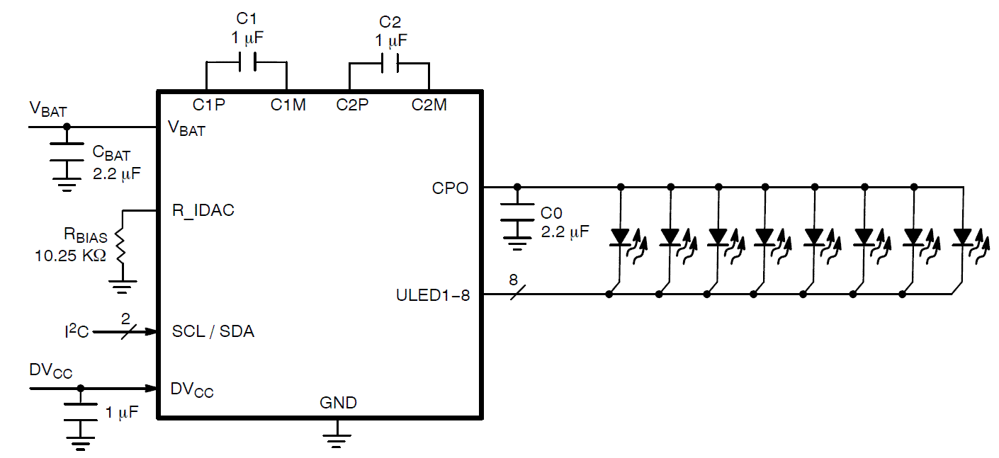 NCP1840: LED Driver, 8-Channel, Programmable