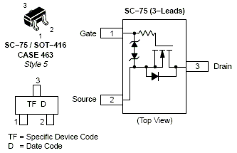 Products On Semiconductor