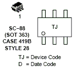 Nvjs3151p Single P Channel Esd Protected Trench Power Mosfet 12v 3 3a 60mw