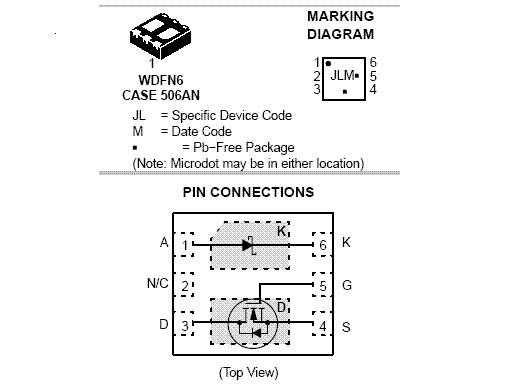 Products On Semiconductor