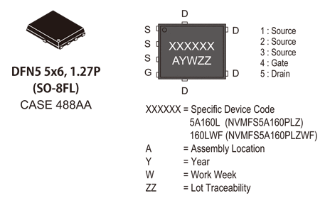 Nvmfs5a160plz Single P Channel Power Mosfet 60 V 100 A 7 7 Mw