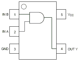 Mc74vhc1g08 Single 2 Input And Gate