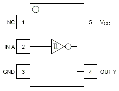 Mc74vhc1g14 Single Inverter Schmitt Trigger Input