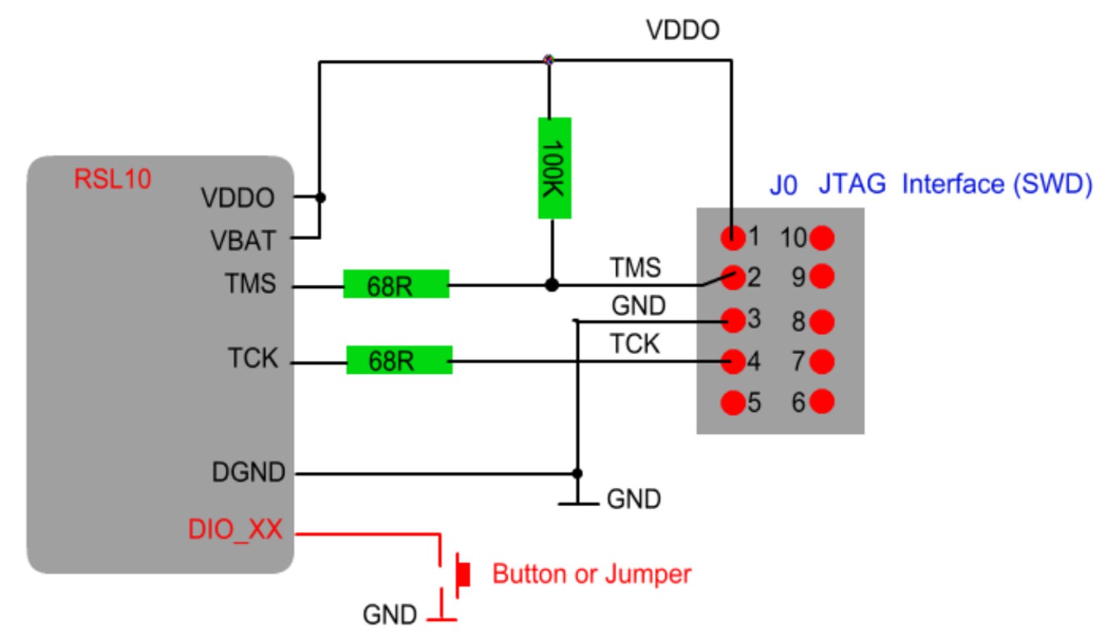 KB: Unlock IP Protection For RSL10 Sleep Applications