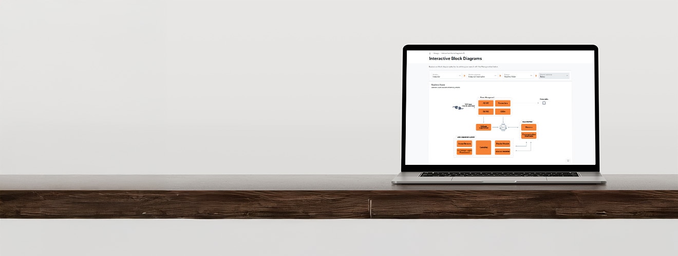 Interactive block diagrams by onsemi