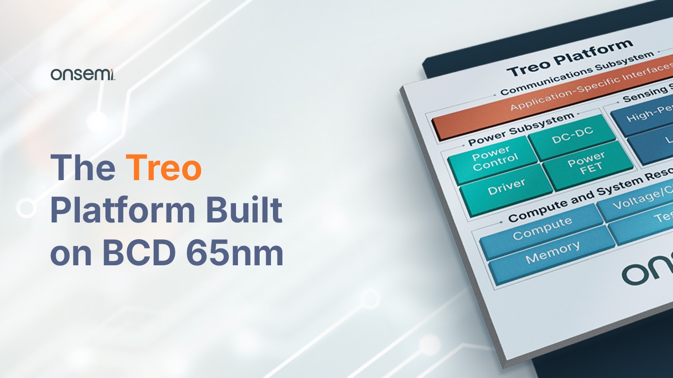 Treo Platform Graphic